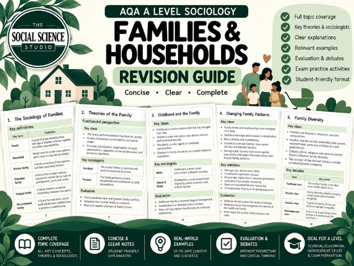 AQA A Level Sociology Families & Households Revision Guide & Workbook, Complete Topic
