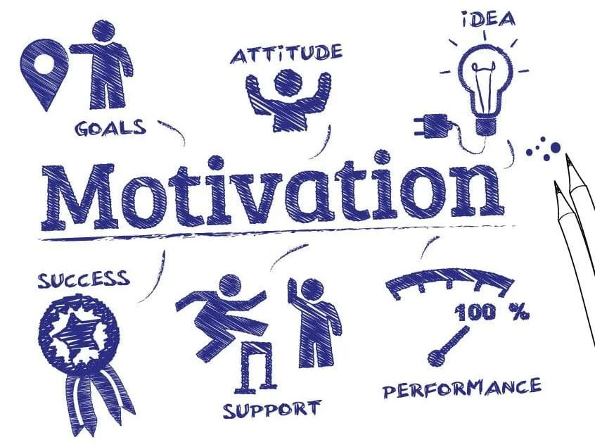 Cambridge AS Level Business - Unit 2.2 Motivation and 2.3 Management