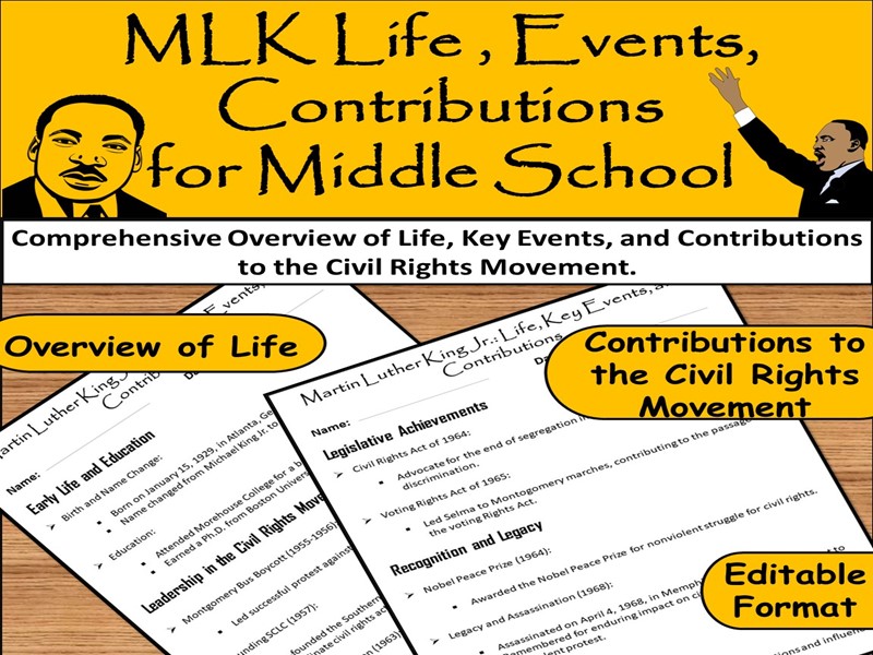 Martin Luther King Jr Life, Events and Contributions – Civil Rights Lesson for Middle School