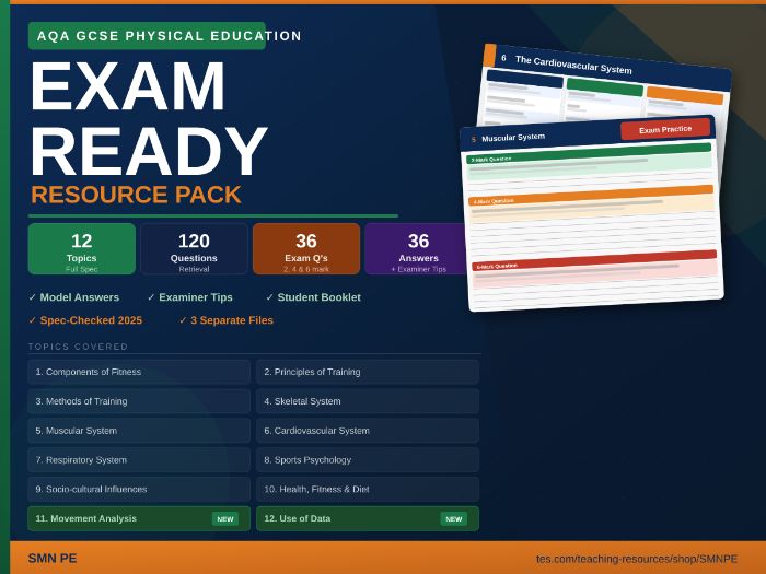 AQA GCSE PE Revision Bundle | Knowledge Organisers, Retrieval Practice, Exam Questions & Answers