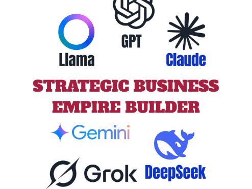 Strategic Business Empire Builder