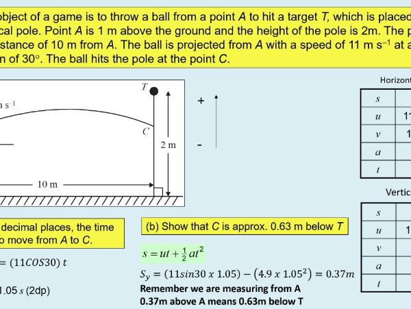 A level Physics (7.7) Projectile motion 1 Kinematics - (On the move)
