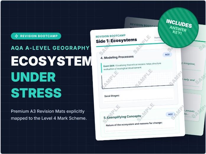 AQA A-Level Geography Ecosystems Under Stress exam skills revision mat