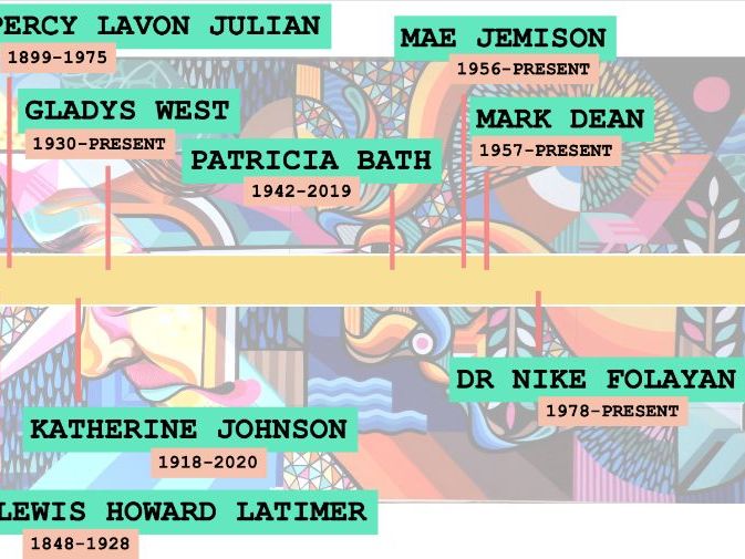 Black History Month 2025 - STEM Factfiles