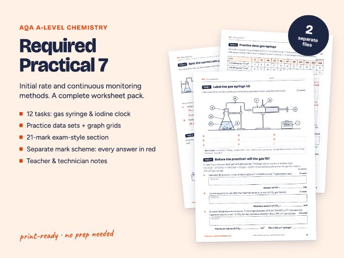 AQA A-level Chemistry RP7 Rate Equations Worksheet