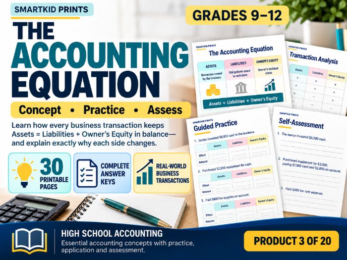 Accounting Equation Practice Worksheets