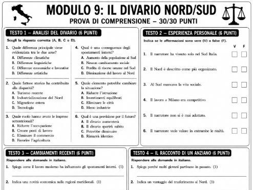 Italian A-level listening - theme 3: L’Italia: una società in evoluzione