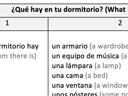 KS3 Spanish Sentence Builder – My Bedroom Description (Editable)