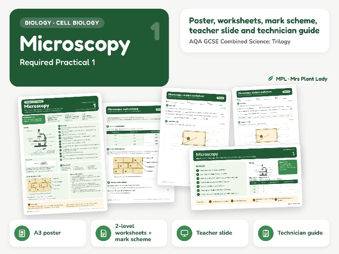 Microscopy Required Practical 1 Resources - AQA GCSE Combined Science Trilogy