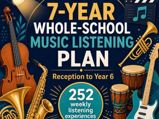 Free Primary Music Listening Plan Mozart