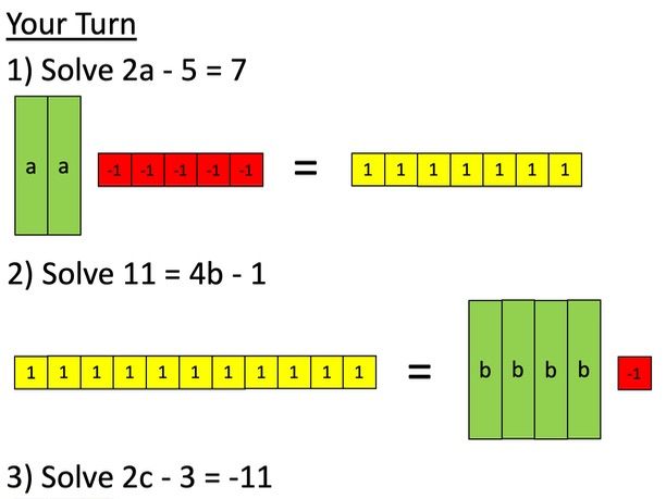 Solving Equations with Algebra Tiles