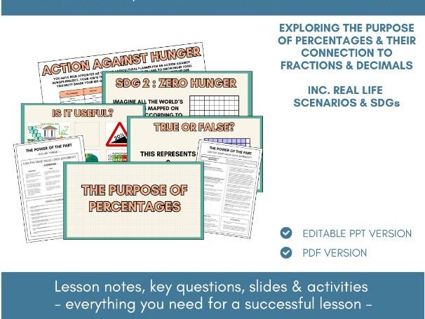 Percentages & FDP | Fractions | Lesson Notes, Slides & Activities