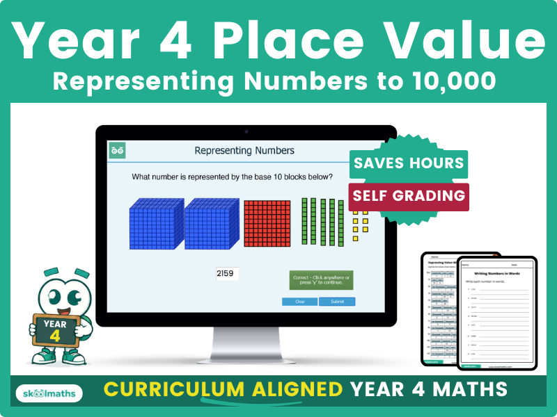 Year 4 Place Value | Representing Numbers to 10,000 | Self-Grading