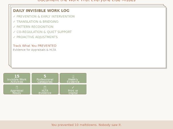 Invisible Work Log | Reflective Practice Tool for Teaching Assistants