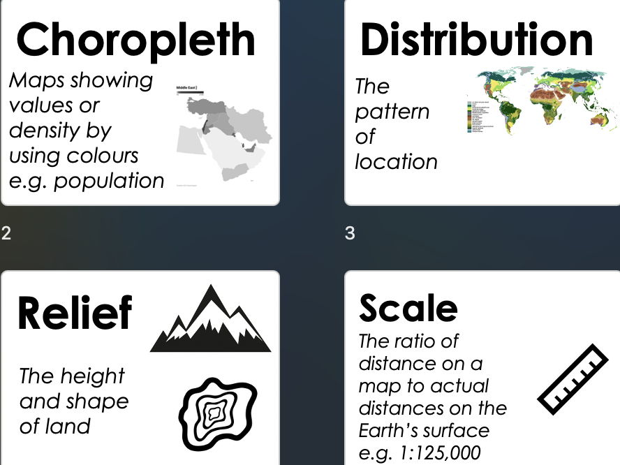 GCSE Geography Literacy Display