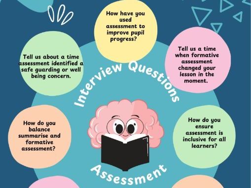 Interview questions on the topic of Assessment