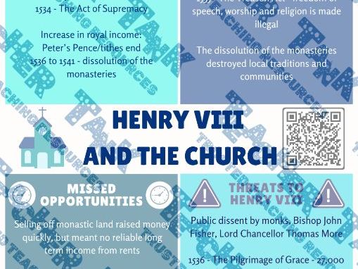 Henry VIII: Evaluation of Religious Policy