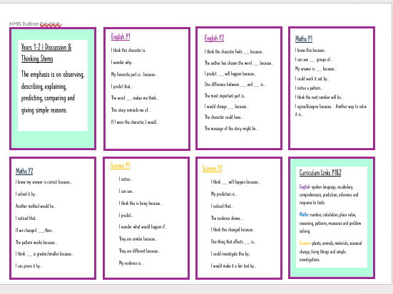 Little Thinkers- Year 1&2 -Discussion and Thinking Stems