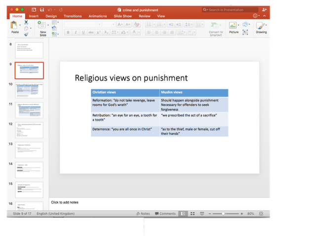 Human Rights- AQA GCSE RS
