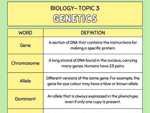 AQA Foundation Biology Key Word Bank