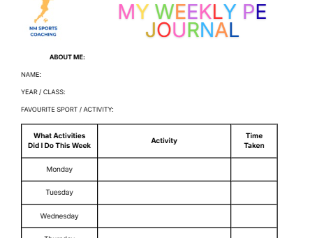 Weekly Student PE Journal