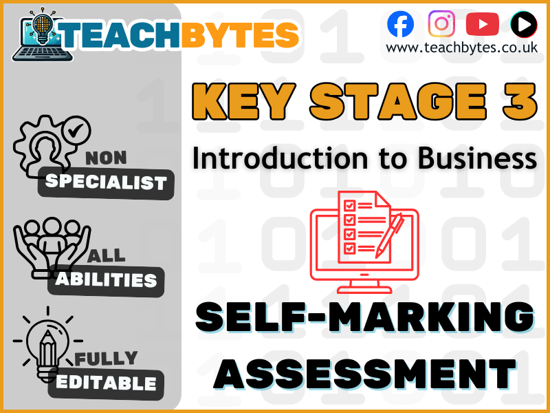 Introduction to Business - End of Unit Assessment