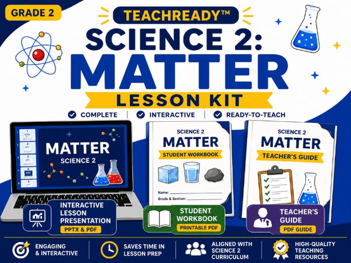 TeachReady™ Science 2: Matter Lesson Kit