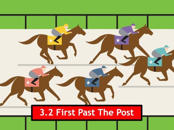 2 Electoral Systems: Different Electoral Systems - First Past The Post