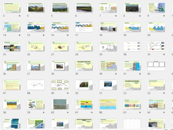 AQA GCSE Coasts MegaPowerPoint