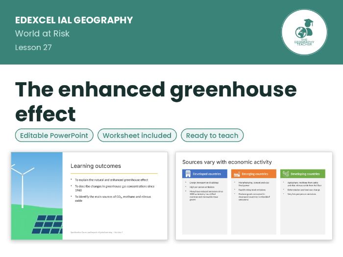 The enhanced greenhouse effect – Edexcel IAL Geography