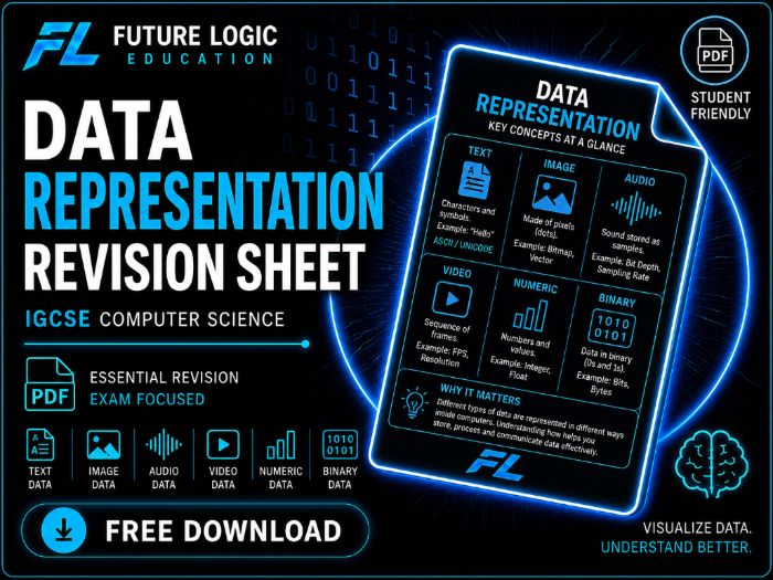 IGCSE CS (0478) Data Representation Sheet