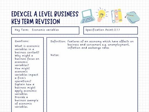 Edexcel A Level Business Theme 2 Key Terms Revision