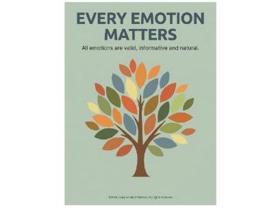 Non-Hierarchical Classroom Emotion Display & Table Strips: Low-Demand Emotion Literacy Pack