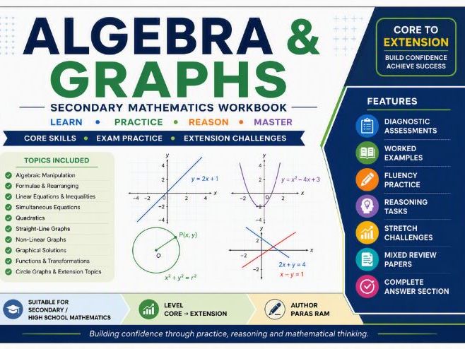 Algebra and Graphs Mastery Workbook | Secondary/High School Mathematics
