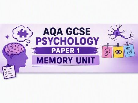AQA GCSE Psychology Memory Unit - Lesson Bundle