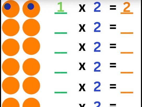 Colour-Coded Times Tables – 2, 3, 5, 10
