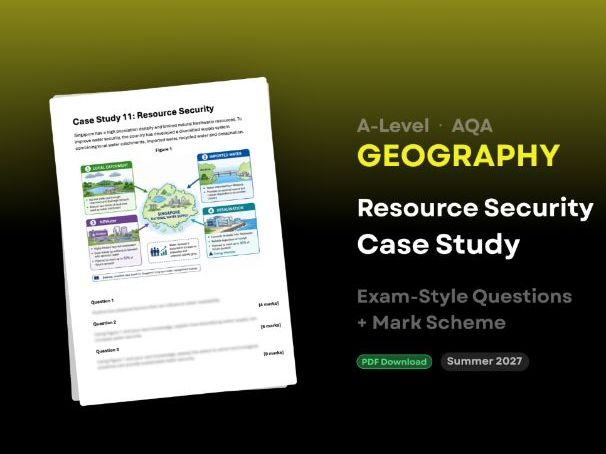 A-Level AQA Geography: Resource Security Case Study