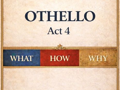 Othello Act 4 – Complete Crit Think Teacher Pack (GCSE)
