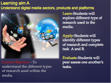 Research Techniques-Media