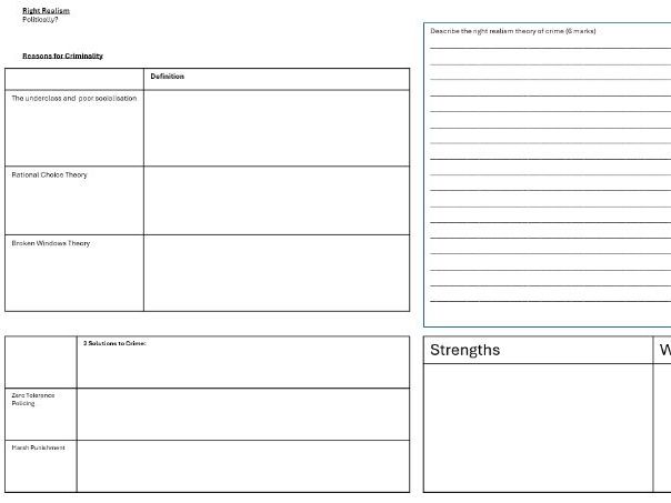 WJEC Criminology Unit 2 A3 Summary Sheets