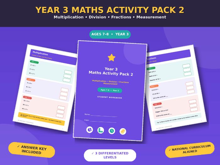 Year 3 Maths Activity Pack 2: Multiplication, Division, Fractions, Measurement (Ages 7-8)