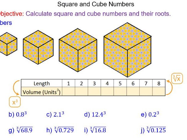 Mr Mathematics's Shop - Teaching Resources - TES
