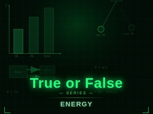 True/False/Correct it  Energy Worksheet CCEA GCSE Physics