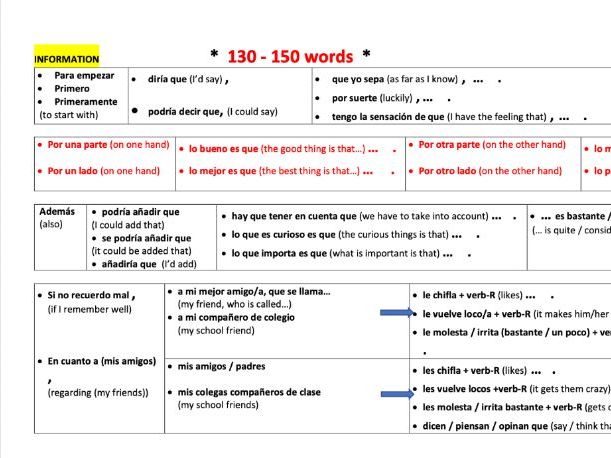 Spanish Complex Writing Structures Grade 9