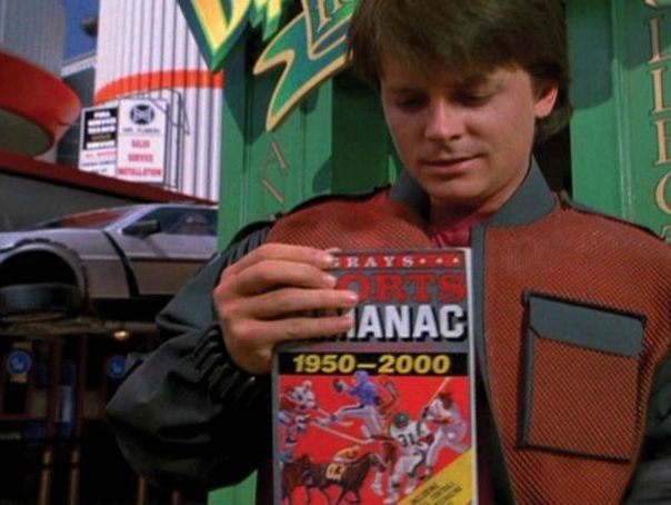 Analysing Financial Performance