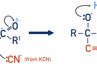 AS Level Chemistry - Unit 17 Carbonyl compounds