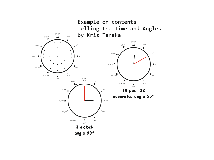 Telling Time and Angles