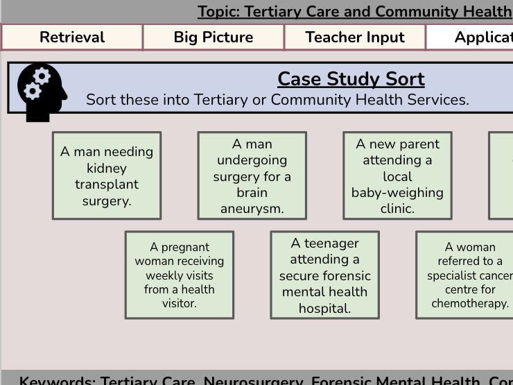 BTEC AAQ Health and Social Care - Unit 3 - Aim B (P5 Lessons)