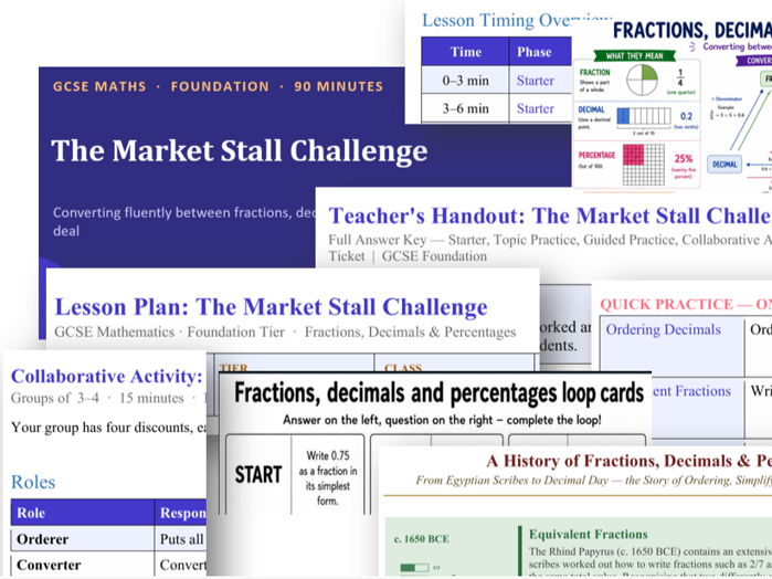 Fractions, Decimals and Percentages-The Market Stall Challenge