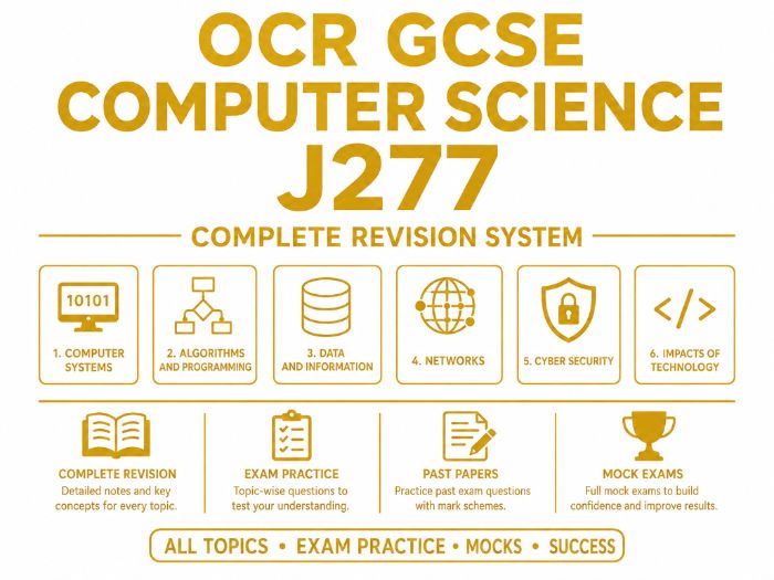 OCR GCSE Computer Science J277 COMPLETE Revision System – All Topics, Exam Practice & Mocks